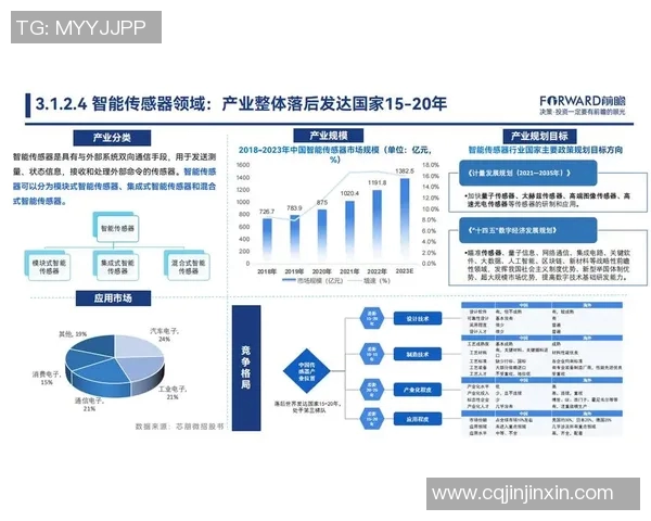 机械创新驱动产业变革 探索智能制造与自动化技术的未来发展趋势
