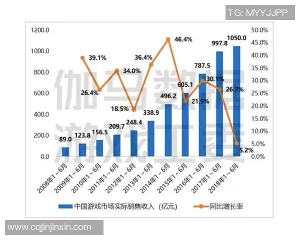 竞技宝体育引领未来发展趋势全面分析数字化转型对体育行业的深远影响
