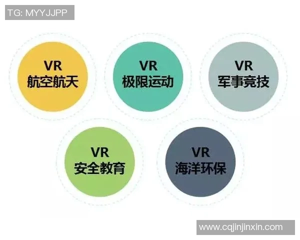 重庆极限运动队的意识探讨与挑战精神的传承与发展